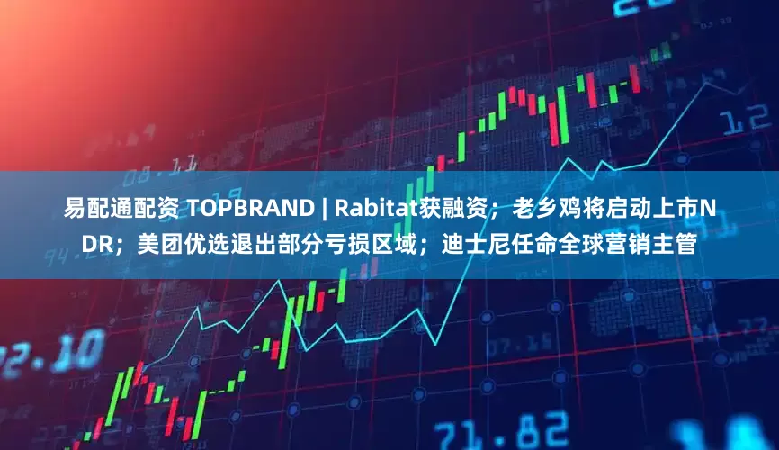 易配通配资 TOPBRAND | Rabitat获融资；老乡鸡将启动上市NDR；美团优选退出部分亏损区域；迪士尼任命全球营销主管